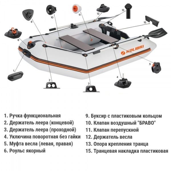 Купить Лодка ПВХ КОЛИБРИ КМ280